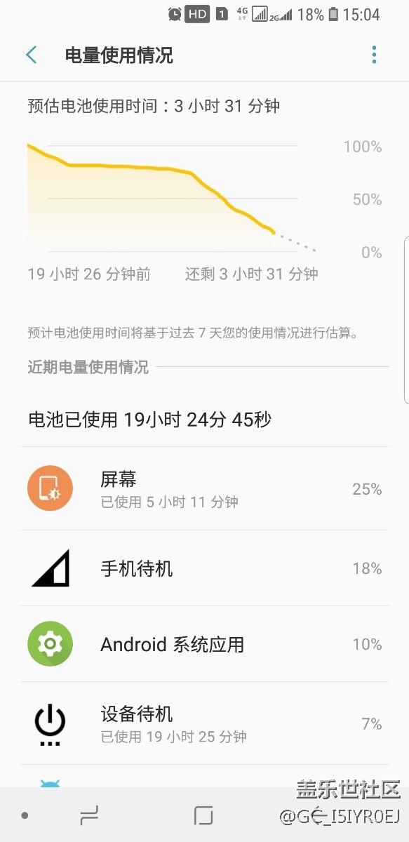 升級(jí)8.0后“手機(jī)待機(jī)”耗電異常