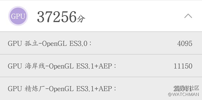 用安兔兔新版測(cè)試了一下，覺得note5還可以再戰(zhàn)一年吧！