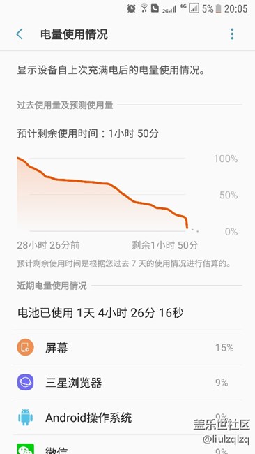 請(qǐng)問(wèn)S7過(guò)保換電池多少錢(qián)？