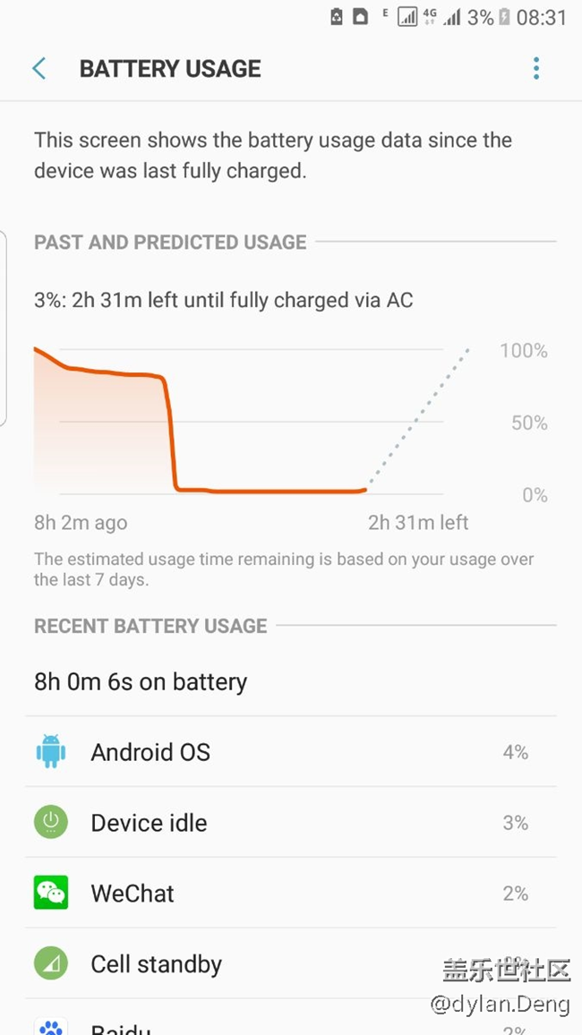 電池突然掉電怎么破？
