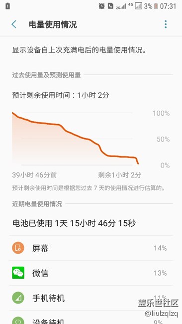 請(qǐng)問(wèn)S7過(guò)保換電池多少錢(qián)？