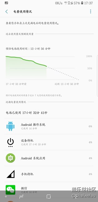國行s8+ 升級奧利奧后耗電情況
