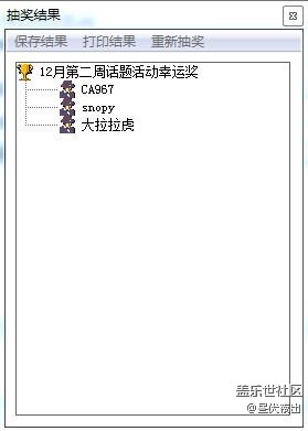 【12月第二周話題獲獎(jiǎng)名單】與生俱來的優(yōu)越性，炫酷吊炸天！