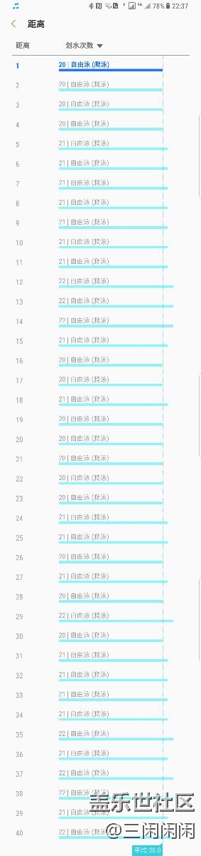 gear sport游泳數(shù)據(jù)奇奇怪怪的
