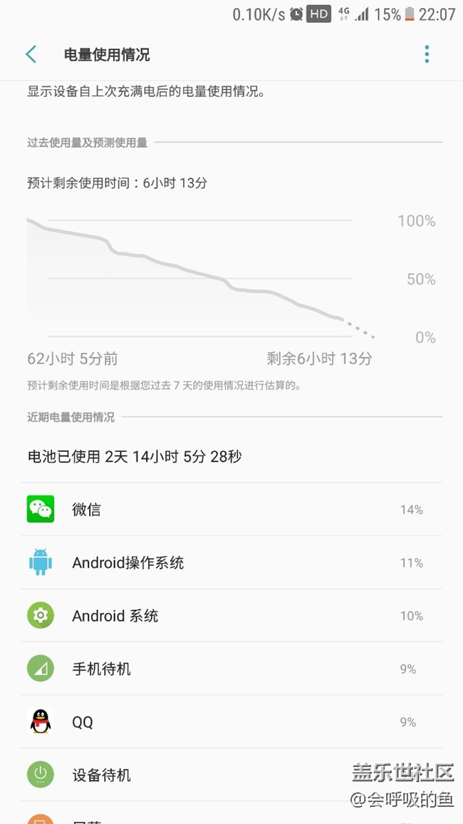 這電池吊炸天，