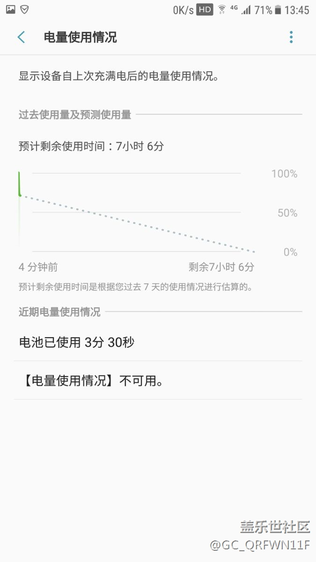 剛充滿電，一個重啟，電池從100掉到71。