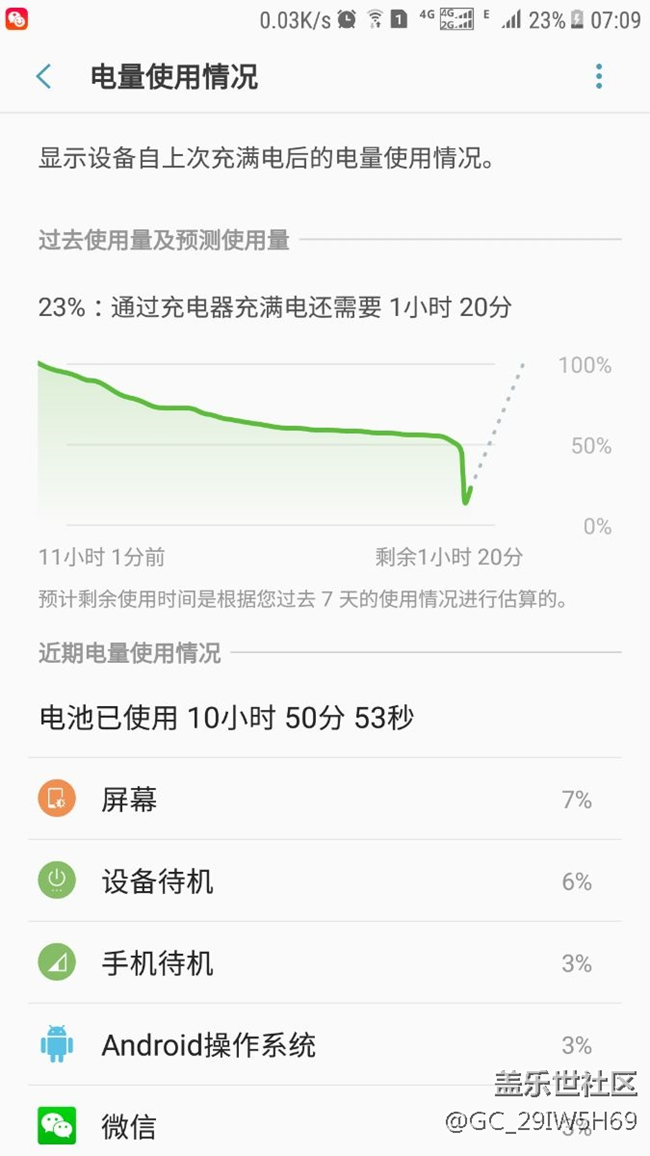 note5電池突然掉電問題，放兜里，上樓之后直接46掉到13了