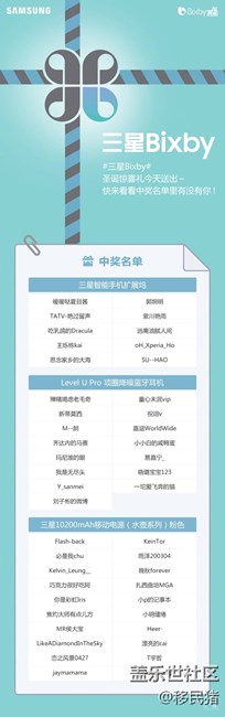 沒中獎