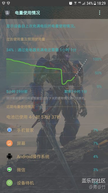 電池電池，還是電池的問題