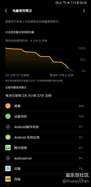 禁用某些后，電量好點了
