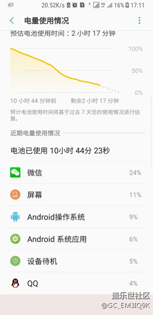 三星note8耗電嚴(yán)重?。。?！