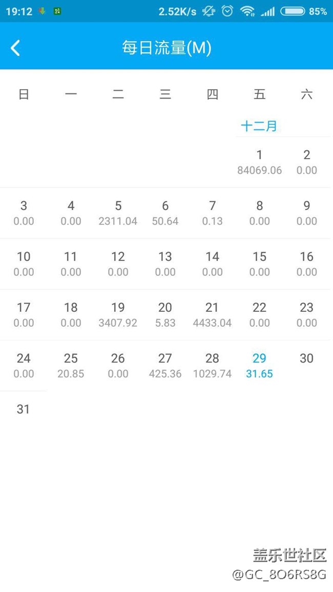 流量統(tǒng)計功能建議