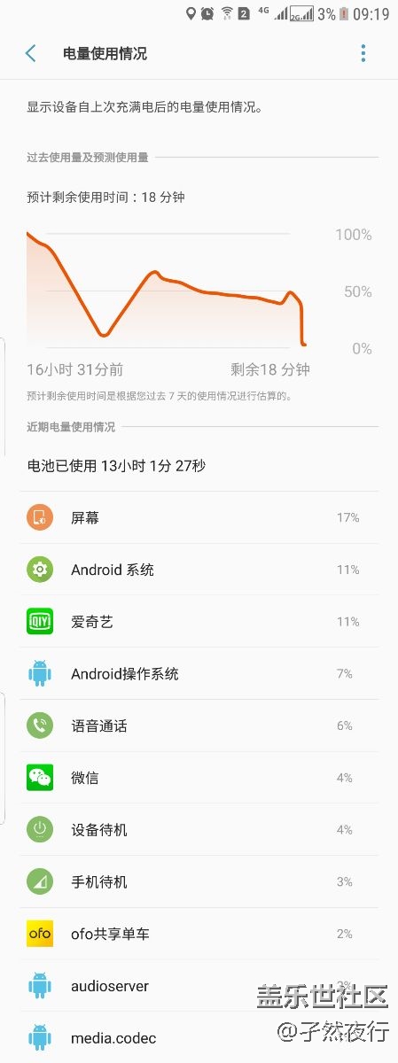 手機斷崖式跳電如何解決？