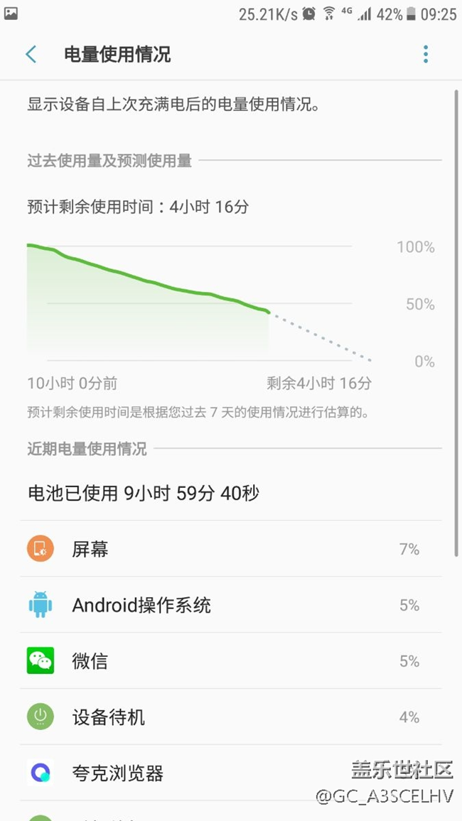更新最新版本，耗電增加不少