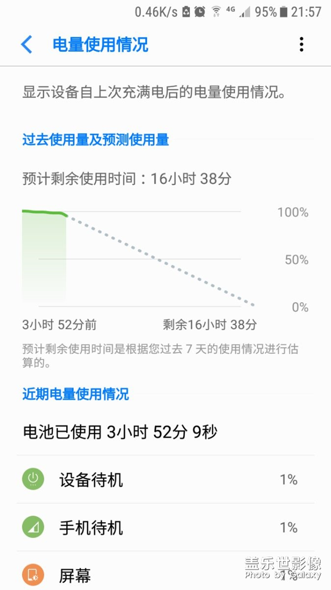 還能戰(zhàn)2年，新版待機(jī)還可以呀