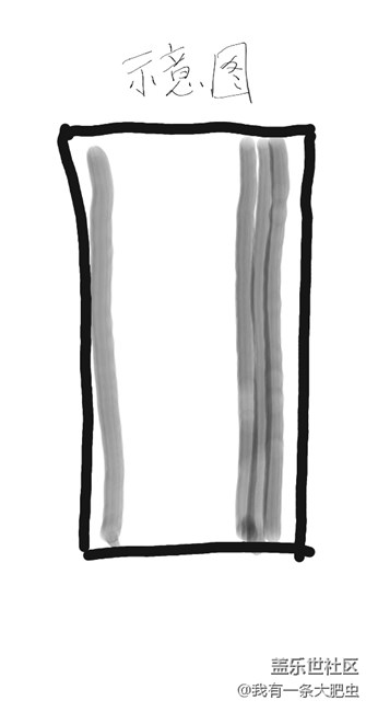 屏幕在低亮度，夜間模式下亮度不均