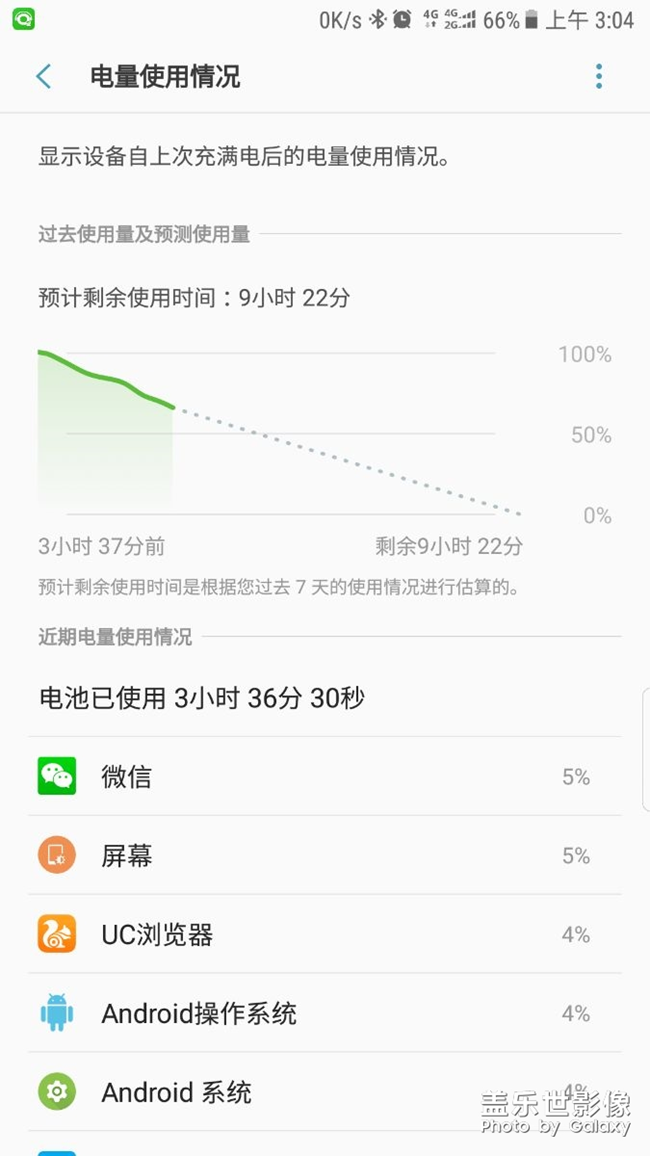 耗電太快了。