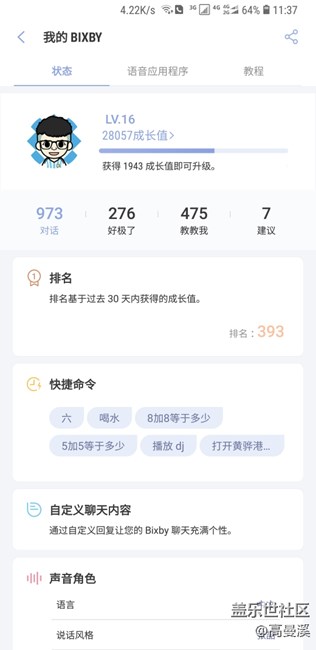 這等級這排名！