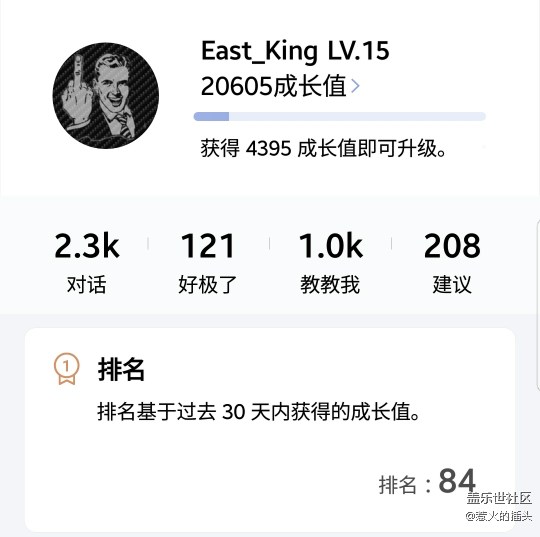 這排名的差距太大了吧