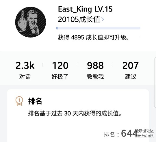 這排名的差距太大了吧