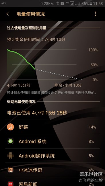 電池剩余容量這樣算行不行？