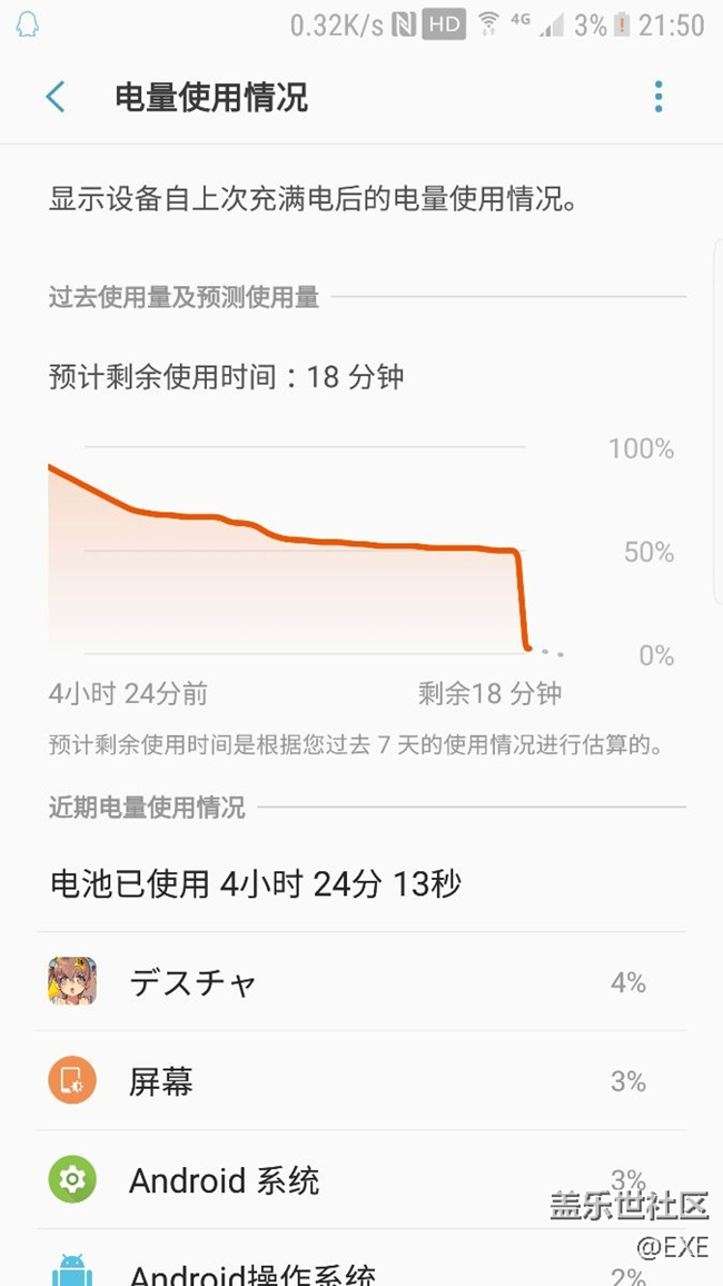 三星不該為這樣的系統(tǒng)和電池道歉嗎？