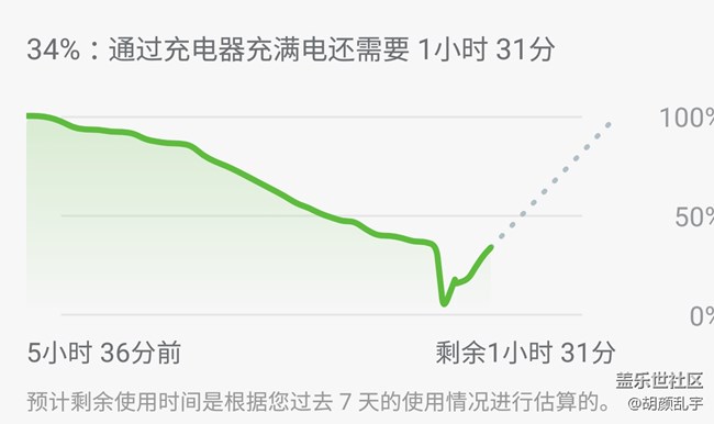 近期note5老跳電，怎么回事兒？
