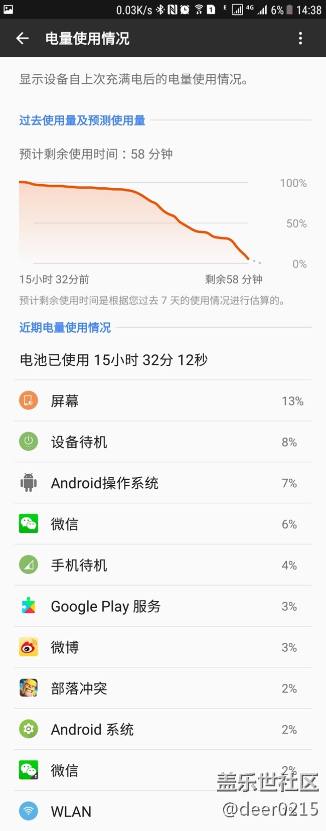 牛5換完新電池后的待機(jī)