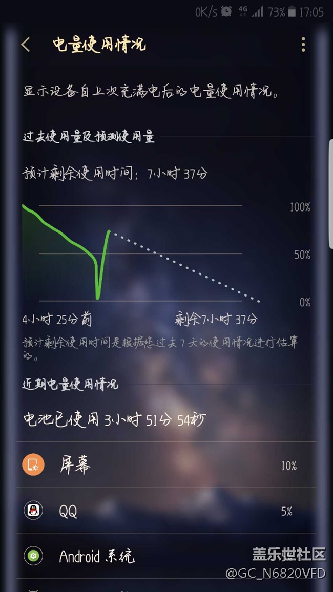 天冷了，電池也*了??