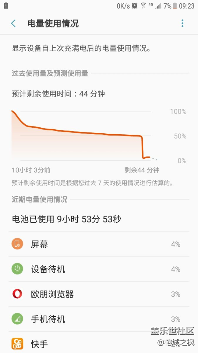 N5升級(jí)到最新系統(tǒng)，手機(jī)掉電特別快？