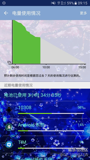 電池耗電好快，10308是什么啊？