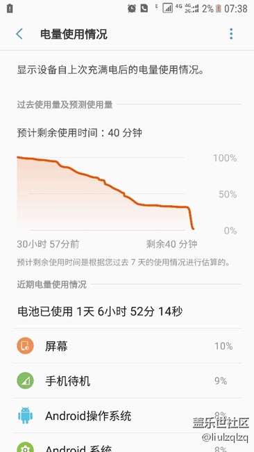 越來越離譜了，真的沒法再用了！