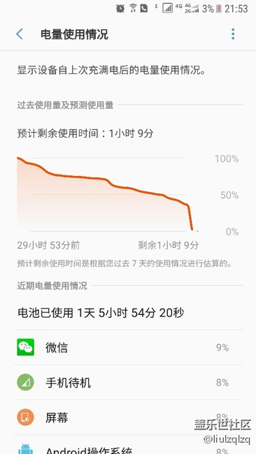 越來越離譜了，真的沒法再用了！