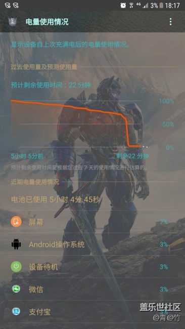 換電池也沒用啊