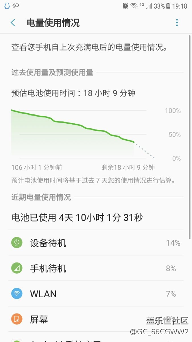 C7待機(jī)還是可以的