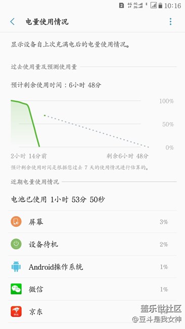 誰掉電有我厲害