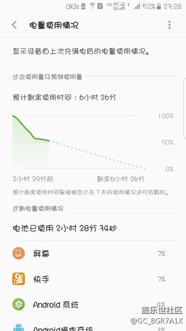 手機(jī)要炸了？