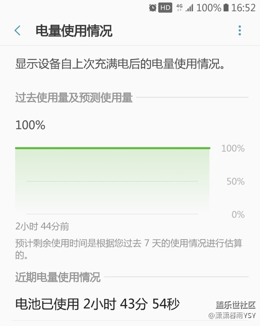 電池電量不會(huì)降了？