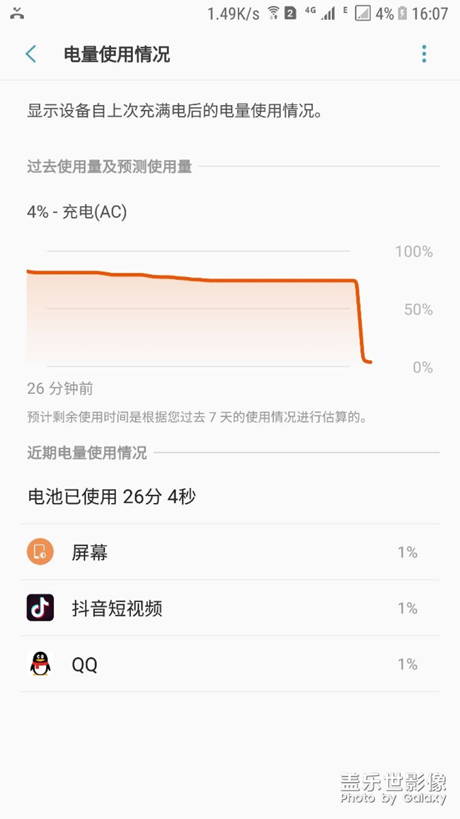 都中招了嗎？