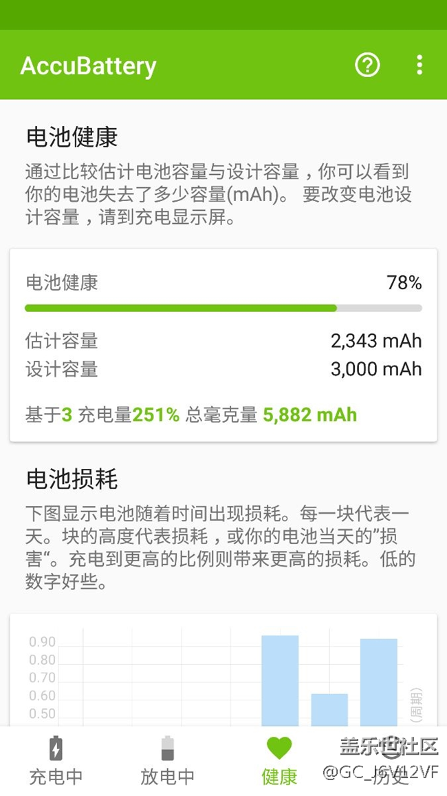 大佬們幫忙看下正常不