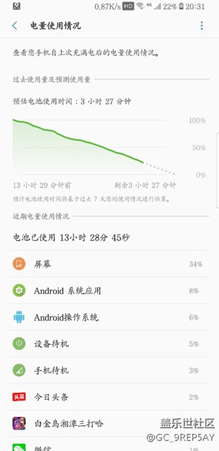 S8+曬曬電量