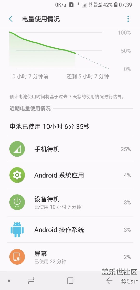 曬一下待機(jī)耗電。