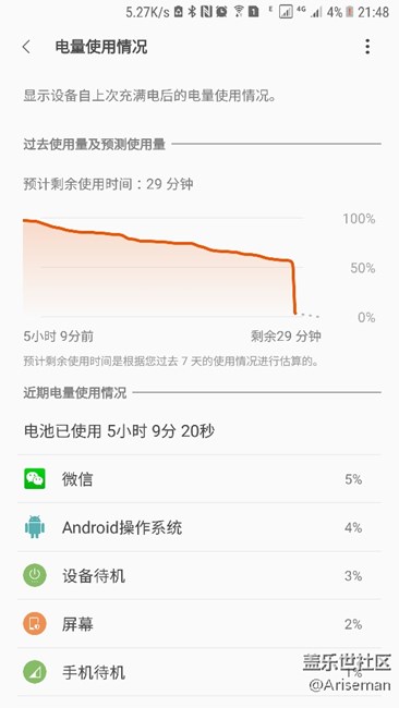 看看我的斷崖式尿崩…