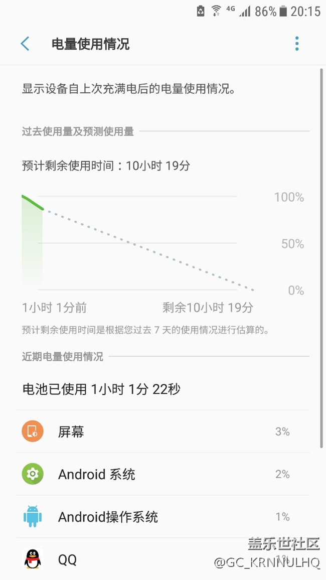 新系統(tǒng)功耗實測，亮屏1個小時還剩86%的電