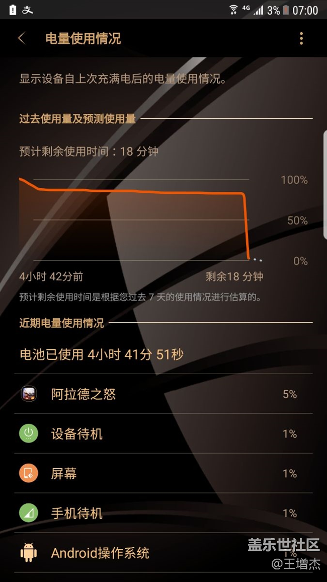 電池跳電，HOME鍵失靈，我全都遇上了，三喪還能不能行了