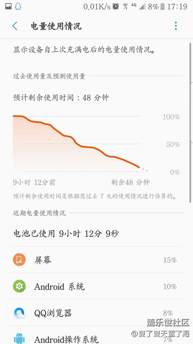s7edge新版本電量使用情況