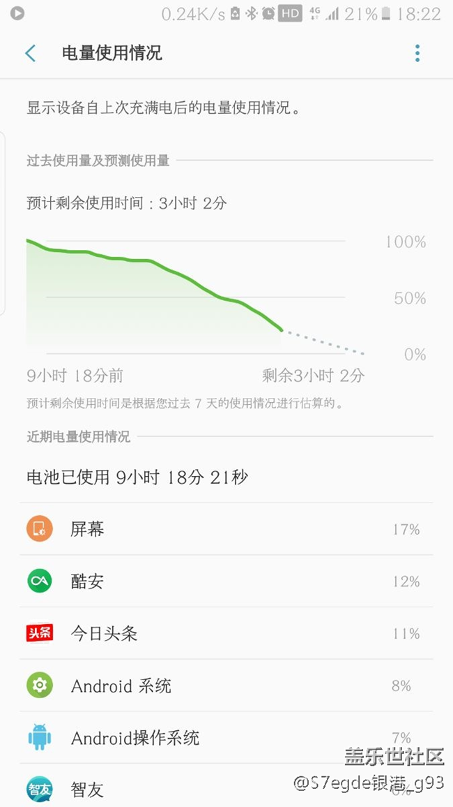 更新后，這耗電量正常嗎