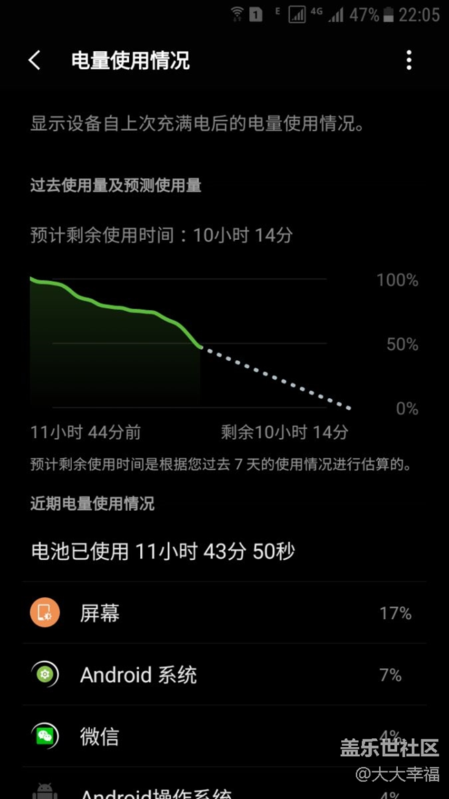 還有不到一個月就過保了，這電池我感覺還可以！大家來看看！
