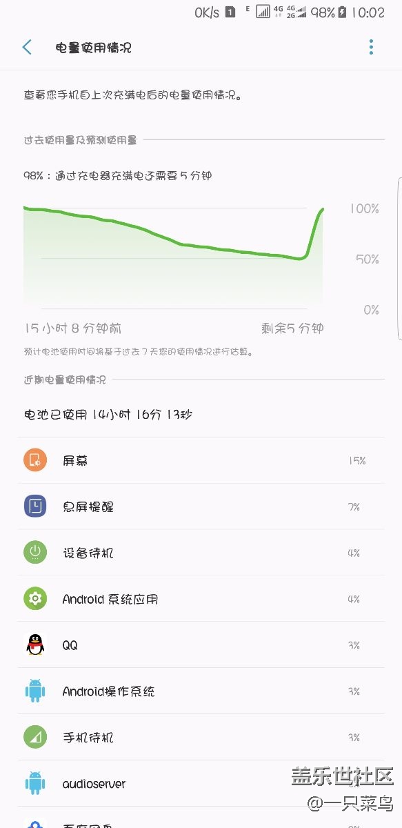 note 8港行刷國(guó)行 待機(jī)耗電問題