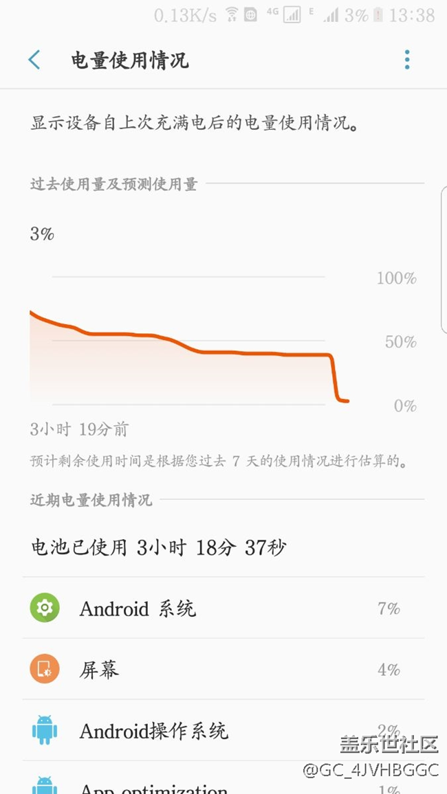 關(guān)于掉電，手機(jī)電池的問題，不知你們有沒有這種情況？